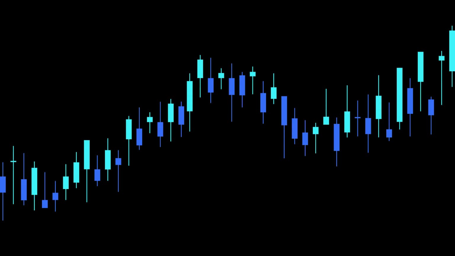Trading Crypto di Bitget Kini Bisa Otomatis dengan AIOTrade